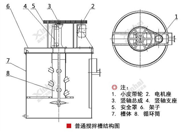 搅拌槽结构图 搅拌槽结构图